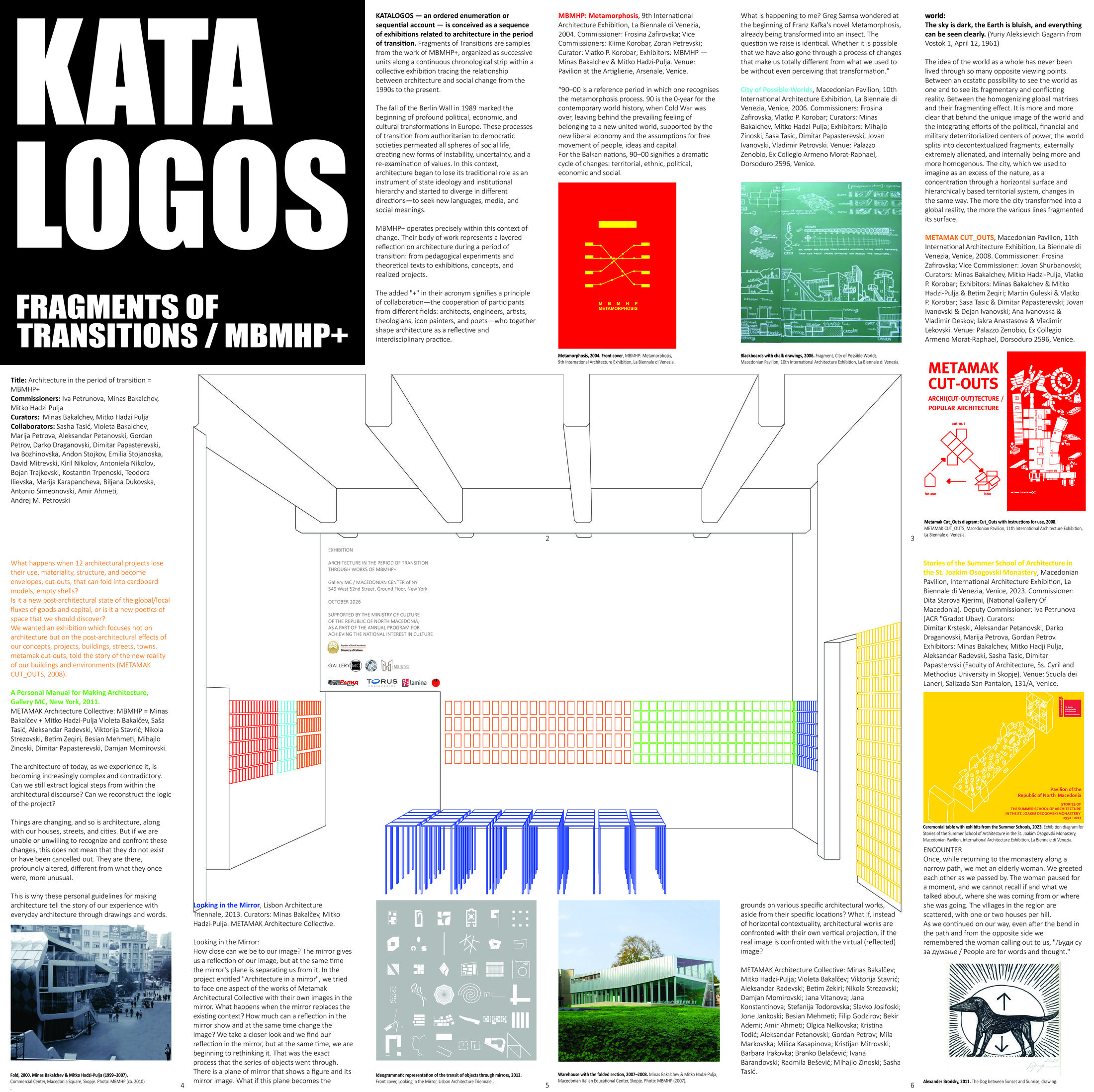 KATALOGOS – Fragments of Transitions / MBMHP+, exhibition newspaper